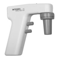 Integra 155018 Manual De Instrucciones