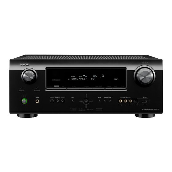Denon AVR-791 Manual Del Usuario