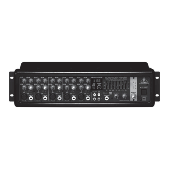 Behringer EUROPOWER PM518M Manual De Uso