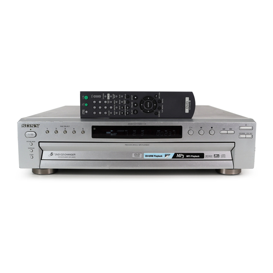 Sony DVP-NC615 Manual De Instrucciones