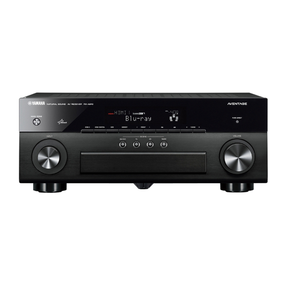 Yamaha RX-A810 Guía De Configuración Sencilla