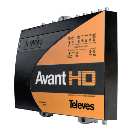 Televes Avant HD Guía Rápida