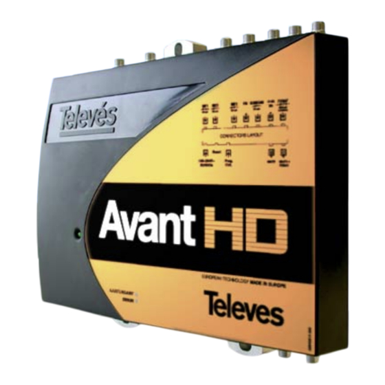 Televes Avant HD Guía Rápida