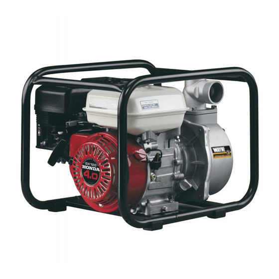 Wayne GPH400 Manual Del Usuario