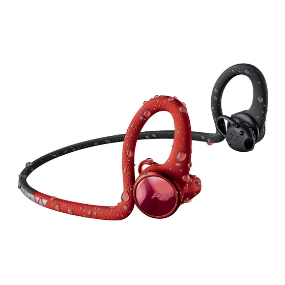 Plantronics BackBeat FIT 2100 Serie Guia Del Usuario