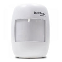 Intelbras IVP 3000 CF Manual Del Usuario