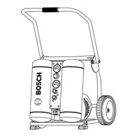 Bosch CET3-10 Instrucciones De Funcionamiento