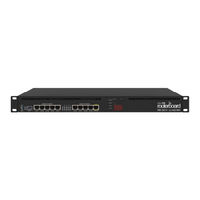 Mikrotik RouterBOARD 3011 Serie Guía Rápida