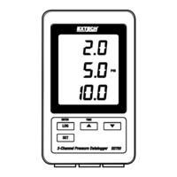 Extech Instruments SD750 Manual De Usuario