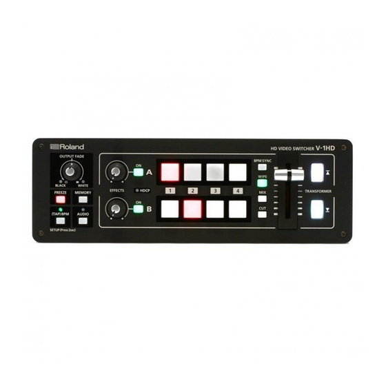 Roland V-1HD Manual Del Usuario