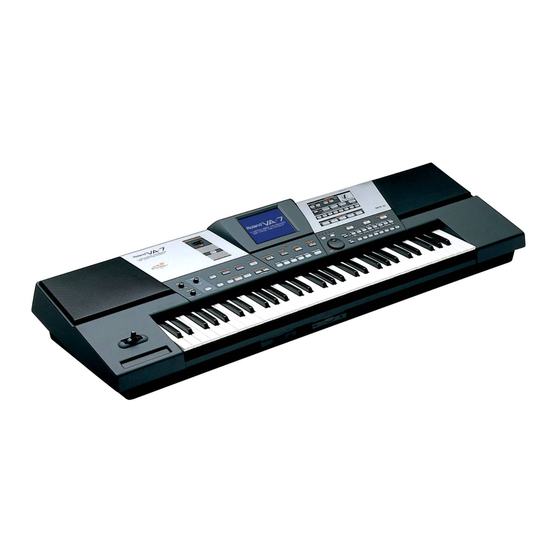 Roland VA-7 Manual De Instrucciones
