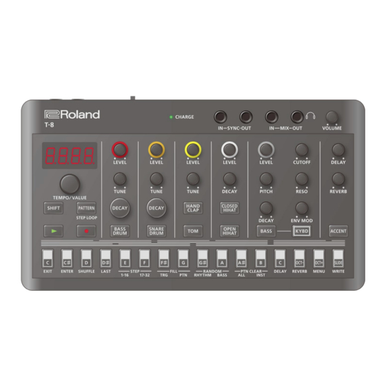 Roland T-8 Manual Del Usuario