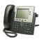 Manual del teléfono IP Cisco 7942, 7962