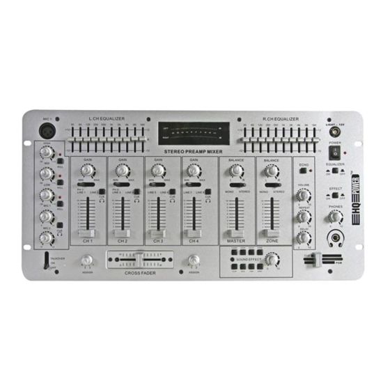 HQ-Power PROMIX400SF2 Manual Del Usuario