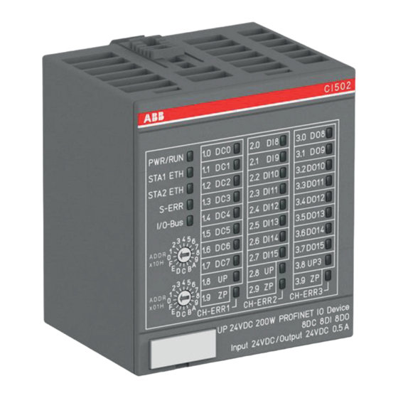 ABB CI522 Serie Instrucciones De Montaje