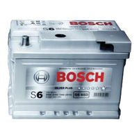 Bosch S5 Manual
