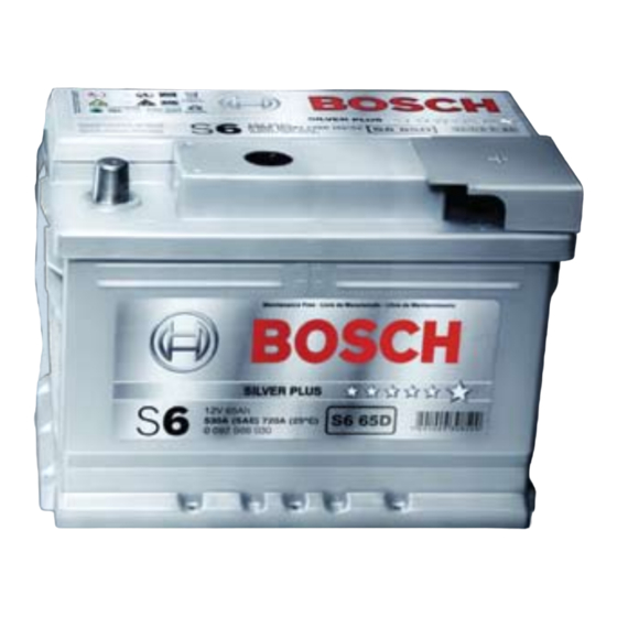 Bosch S4 Manual