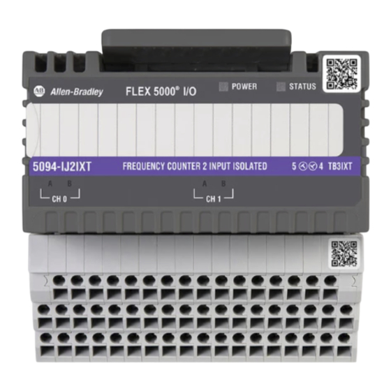 Allen-Bradley HART FLEX 5000 Manual Del Usuario