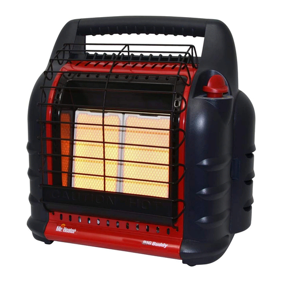 Mr. Heater BIG Buddy MH18B Instrucciones De Operación Y Manual Del Usuario