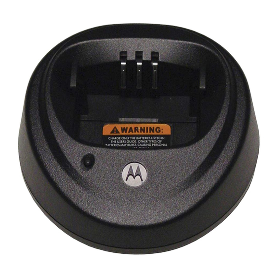 Motorola Solutions WPLN4137 Manuales