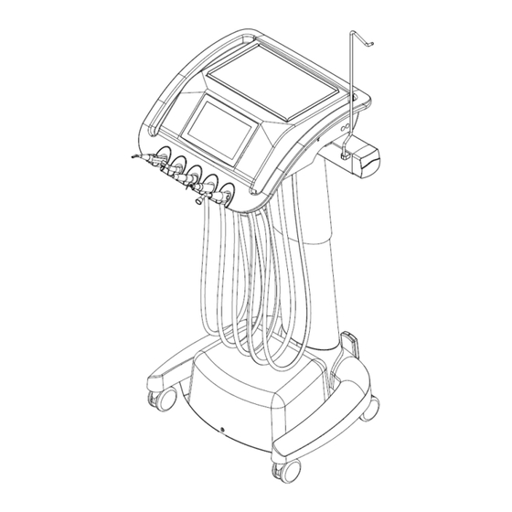 Tecno-gaz KYRI CART Instrucciones De Uso