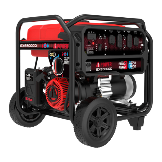 A-iPower 2232008 REV00 Manual Del Propietário