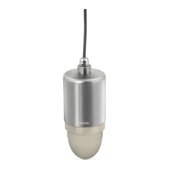 KROHNE OPTIWAVE 1400 C Instrucciones Suplementarias