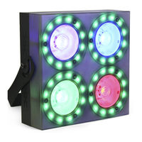 Alienpro MINI BLINDER RGB Manual De Usuario