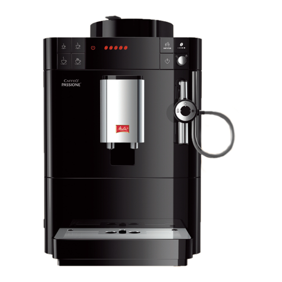 melitta Caffeo Passione CS Instrucciones De Operación
