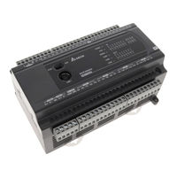 Delta DVP-SA2 Manual De Operación