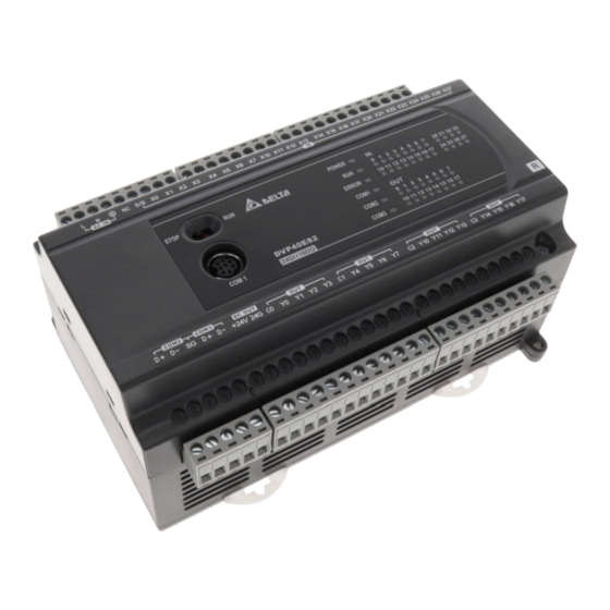 Delta DVP-ES2 Manual De Operación
