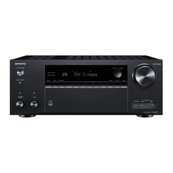 Onkyo TX-NR797 Manual De Instrucciones