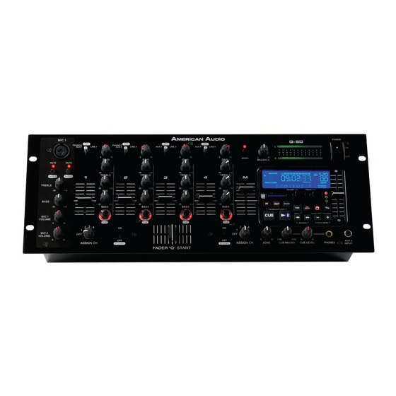 American Audio Q-SD Guia Del Usuario Y Manual De Referencia