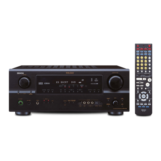 Denon AVR-2106 Manuales