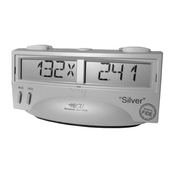 ECU Silver Instrucciones De Servicio
