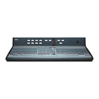 SoundCraft B800 Manual De Usuario