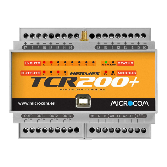 Microcom Hermes TCR200+ Manual Del Equipo