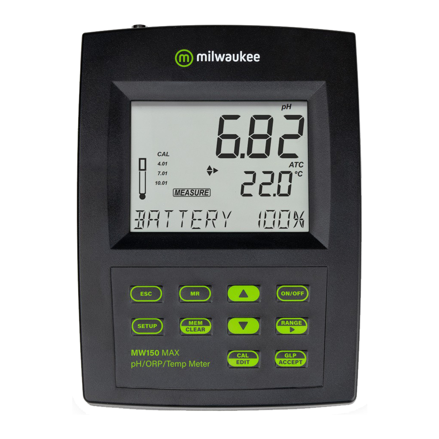 Milwaukee MW150 Manual