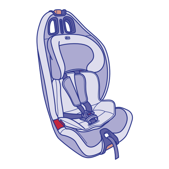 Chicco GRO-UP 123 Manual Del Usuario