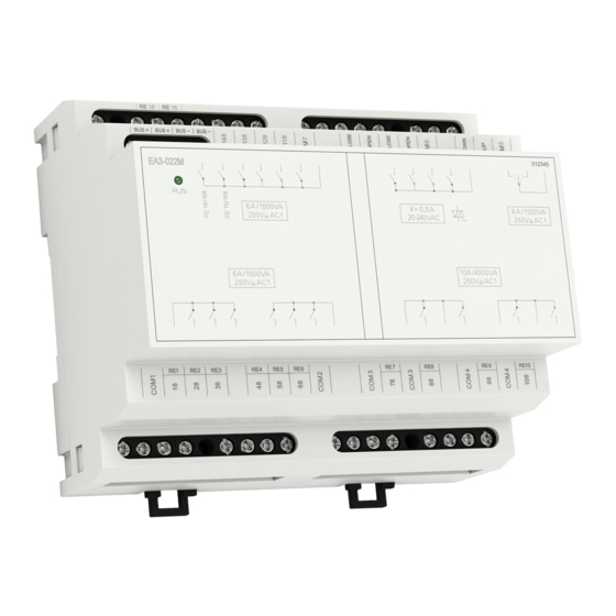 iNels EA3-022M Instrucciones