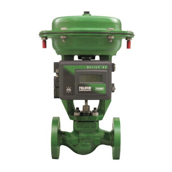 Emerson Fisher GX Manual De Instrucciones
