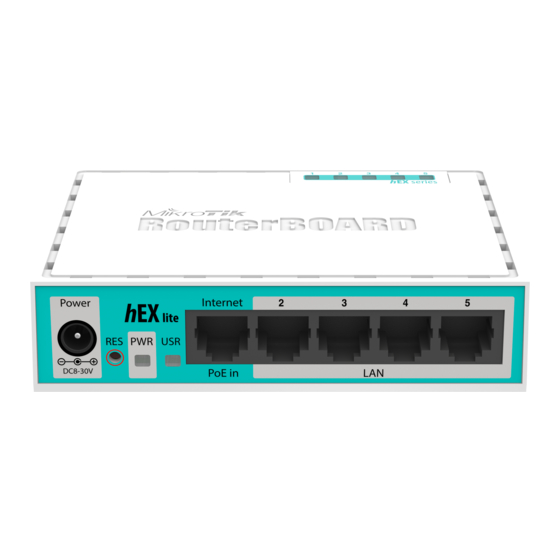 MikroTik RB750r2 Guía Rápida