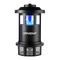 Manual de DynaTrap DT1750