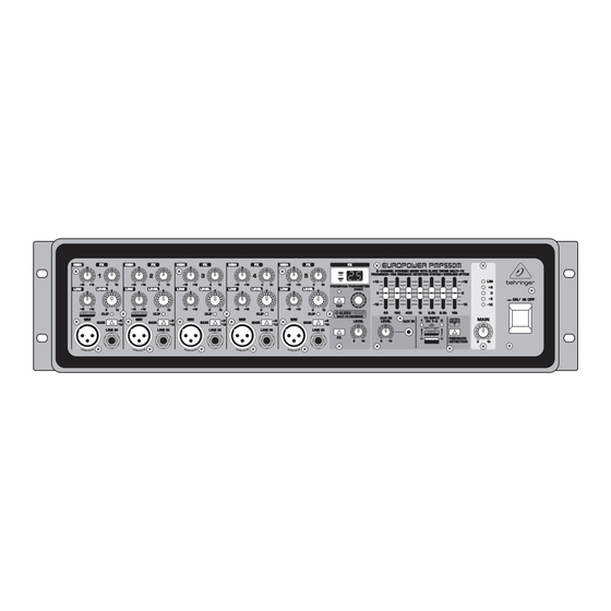 Behringer EUROPOWER PMP550M Manual De Instrucciones