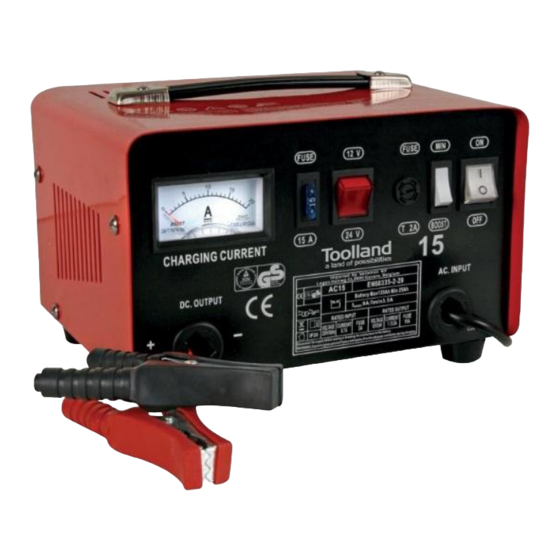 Toolland AC15 Manual Del Usuario