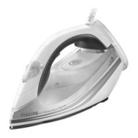 Philips GC5000 serie Manual De Instruccion
