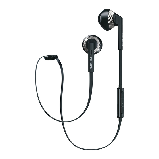 Philips SHB5250 Manual Del Usuario