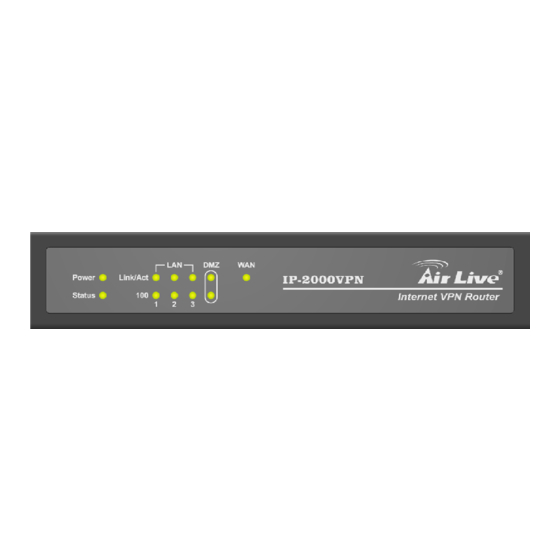 AirLive IP-2000VPN Guia De Inicio Rapido