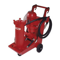 Hydac OFU Instrucciones De Servicio Y Mantenimiento