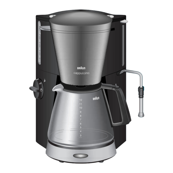 Braun AromaSelect Cappuccino KF190 Manual Del Usuario